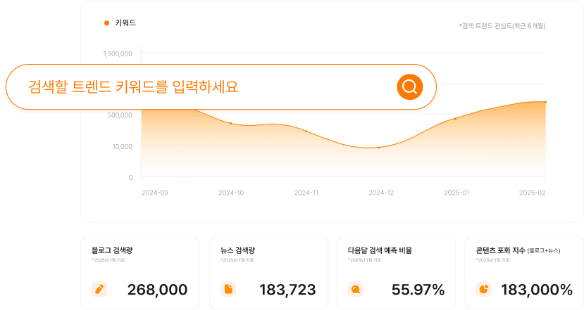 서비스 소개 이미지지